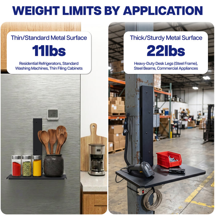 Heavy-duty magnetic shelf supporting up to 11 lbs on thin metal and 22 lbs on thick steel surfaces.