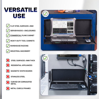 Wall-mounted flip down keyboard tray for offices, warehouses, workstations, and other space-saving computer setups