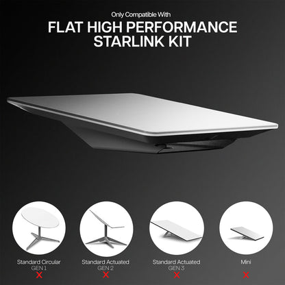 Compatibility with Starlink kit on a gray background.