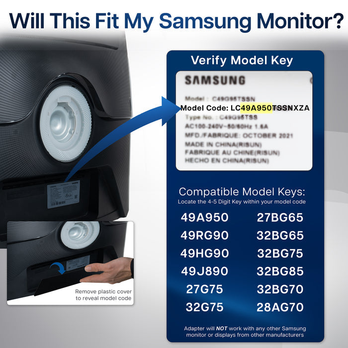Samsung monitor compatibility chart with model verification process